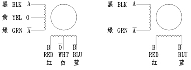 四相混合式步进电机的绕线图