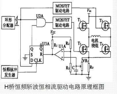 H桥恒频斩恒相流驱动电路原理框图