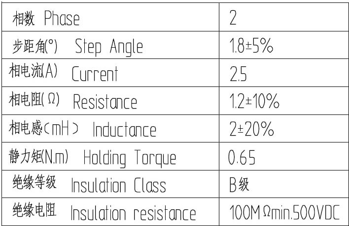 闭环高速步进电机驱动器参数表2