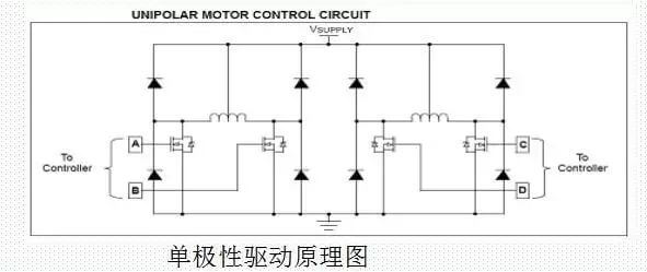 单极性驱动原理图