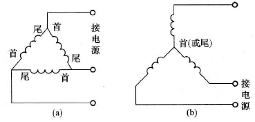 三相混合式步进电机盒内6线正确的连接方式