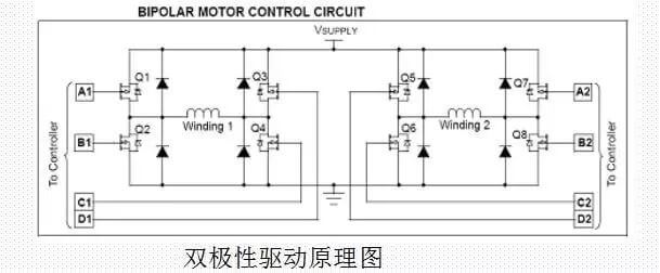 双极性驱动原理图