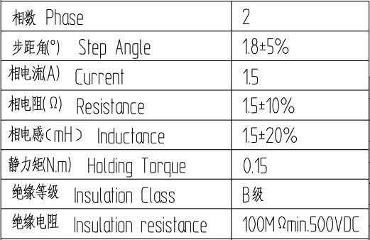 闭环高速步进电机驱动器参数表
