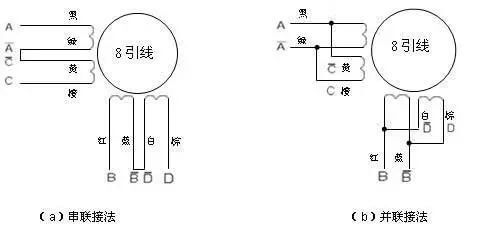 两相步进电机接线图两种接线法