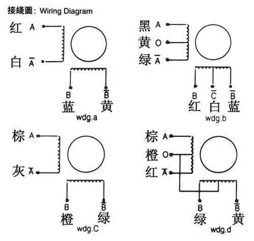 闭环高速步进电机接线图