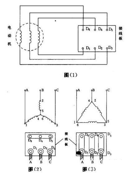 三相异步电动机接线图