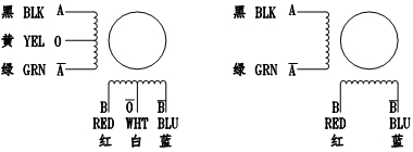 3D打印步进电机绕线图